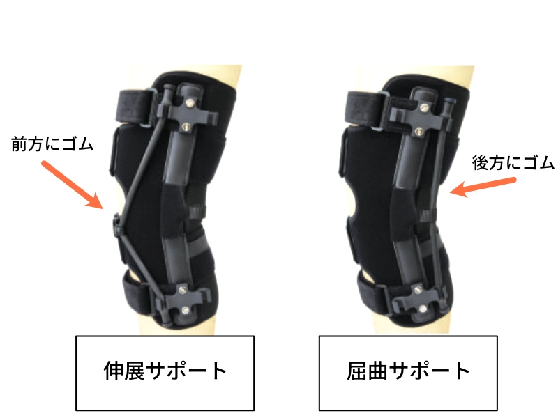 ニーモ屈曲伸展サポート比較画像