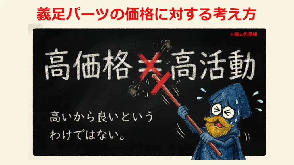 高価格=高活動じゃない