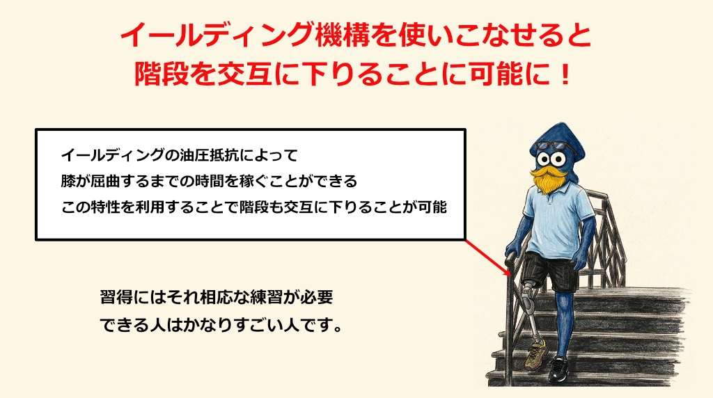 イールディング機構を扱えると階段が交互におりることができる